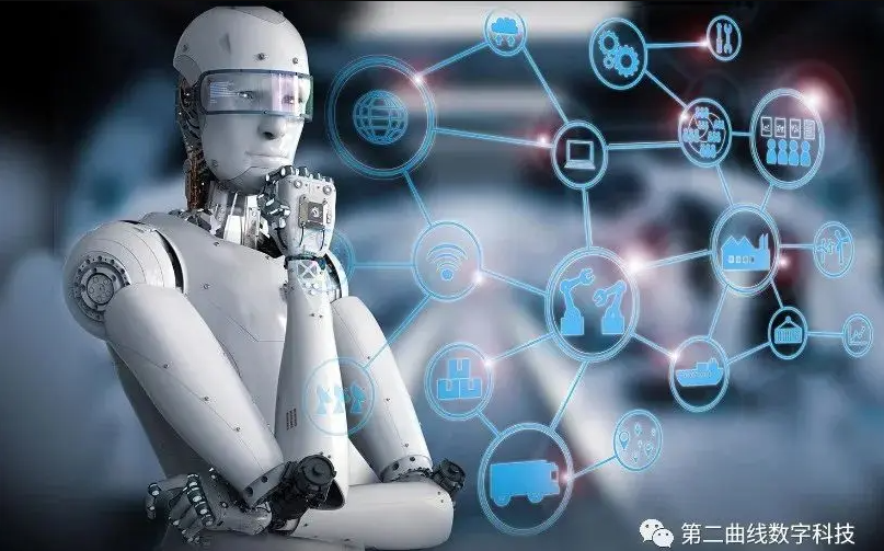 上海第二曲线数字科技有限公司PaaS云开发系统如何快速构建开发应用程序？