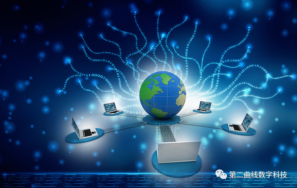 【报】带你分析自适应官网的选型和优缺点