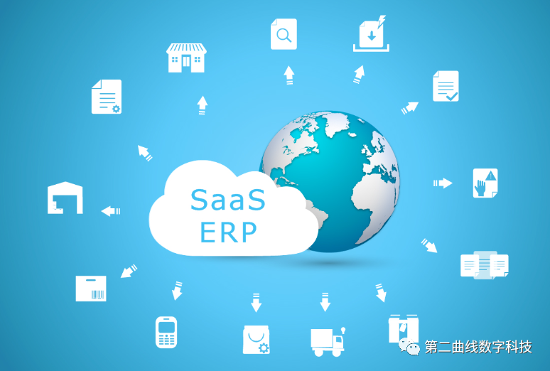 优秀企业SaaS必选计